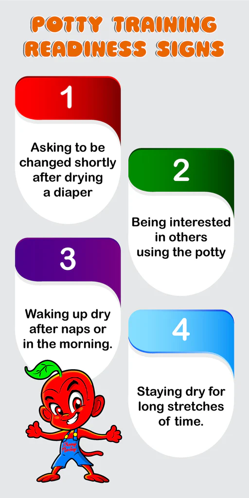 Signs of Your Toddler Readiness For Potty Training